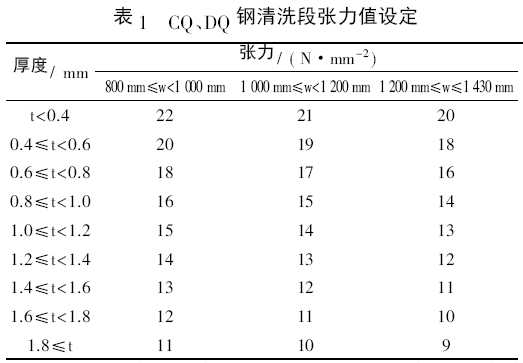 圖片3