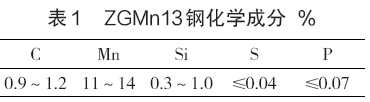 圖片1