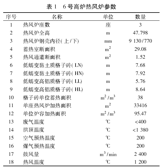 圖片1