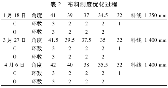 圖片2