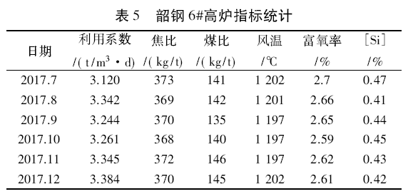 圖片4
