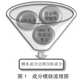 圖片1