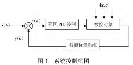 圖片1