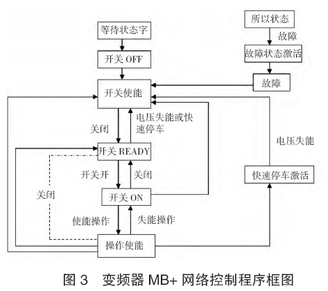 圖片3