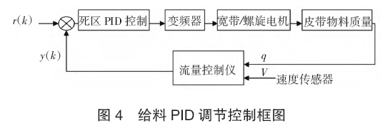 圖片4