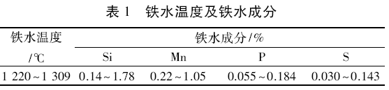 圖片1