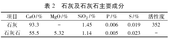 圖片2