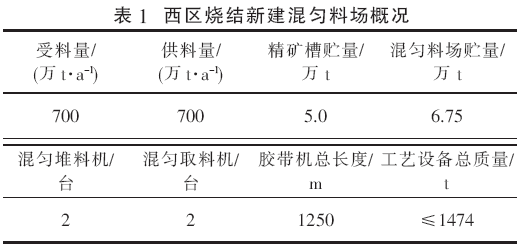 圖片1