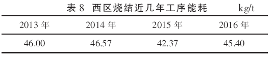圖片11
