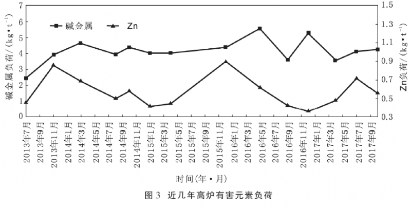 圖片7