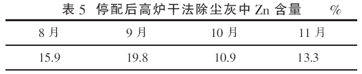圖片9