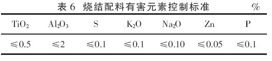 圖片10