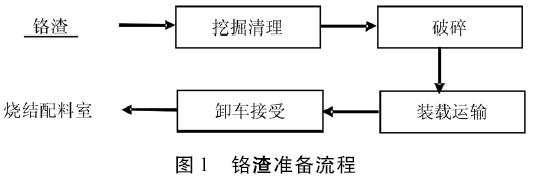 圖片2