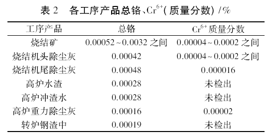 圖片4