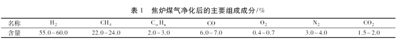 圖片1