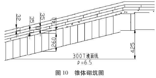 圖片7