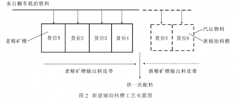 圖片2