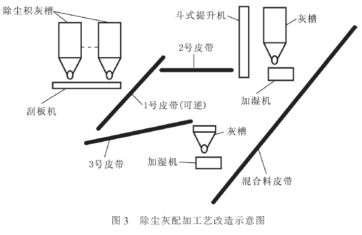 圖片3