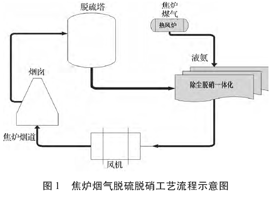 圖片1