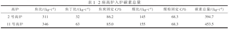 圖片1