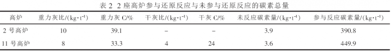圖片2