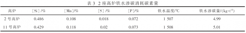 圖片4