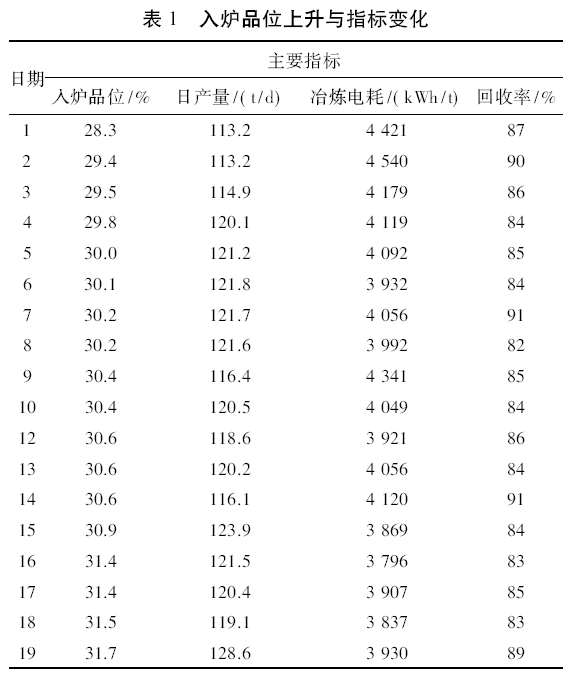 圖片1