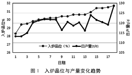 圖片2