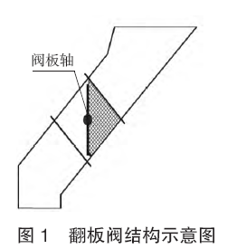 圖片1