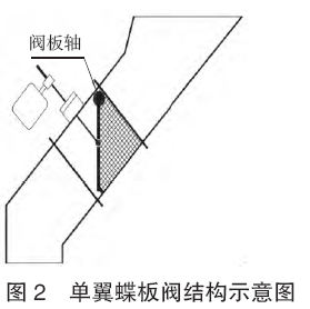 圖片2