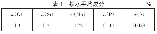 圖片1