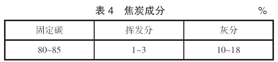 圖片3