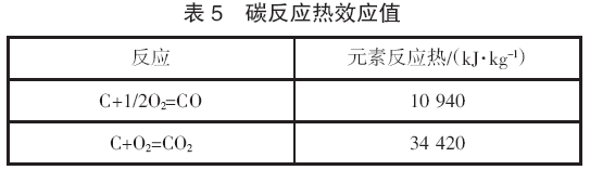圖片4