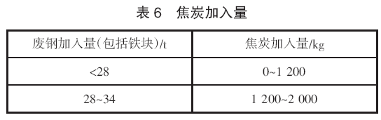 圖片5