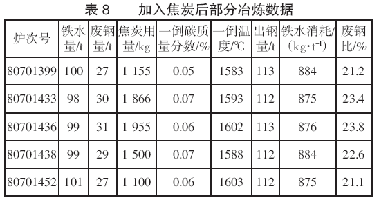 圖片7