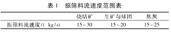 圖片3