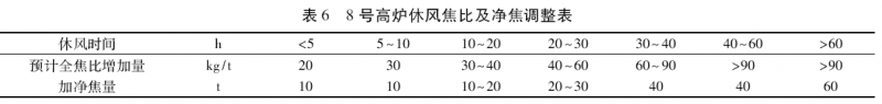 圖片12