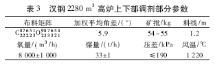 圖片2