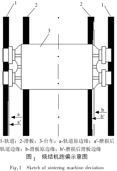 圖片2