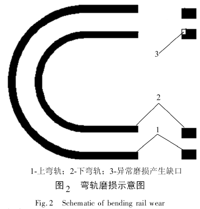 圖片3