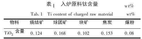 圖片1