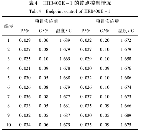 圖片6