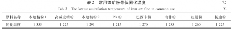 圖片2
