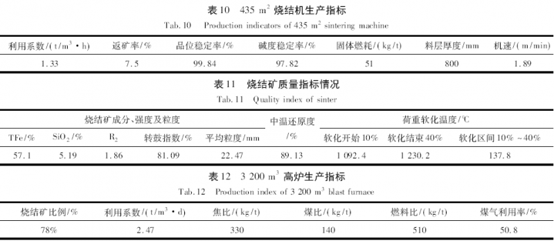 圖片10
