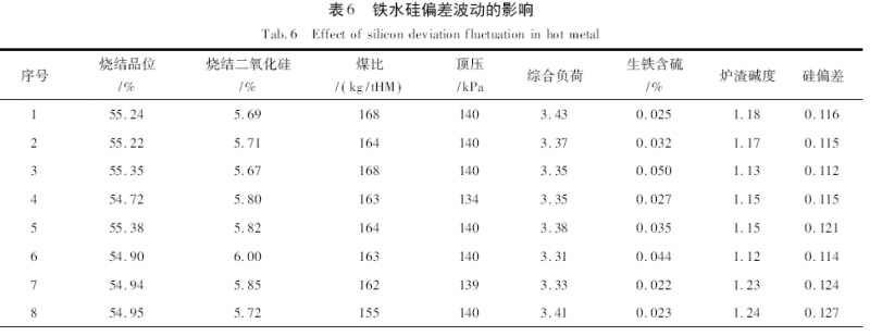 圖片12