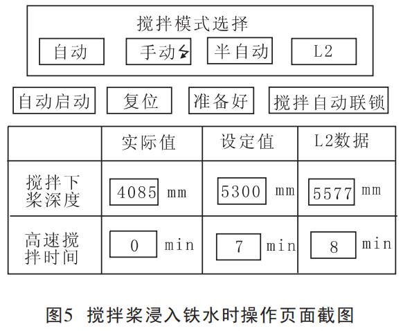 圖片7