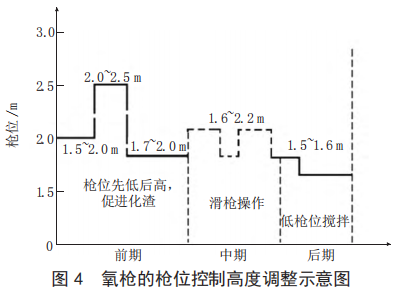 圖片4