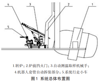 圖片1