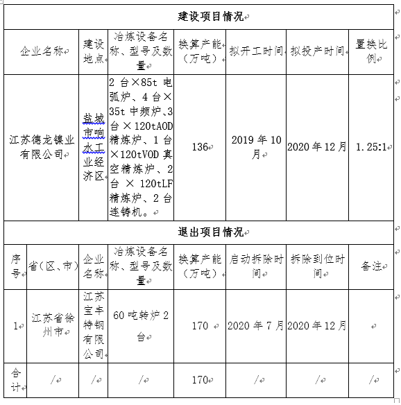 德龍.png
