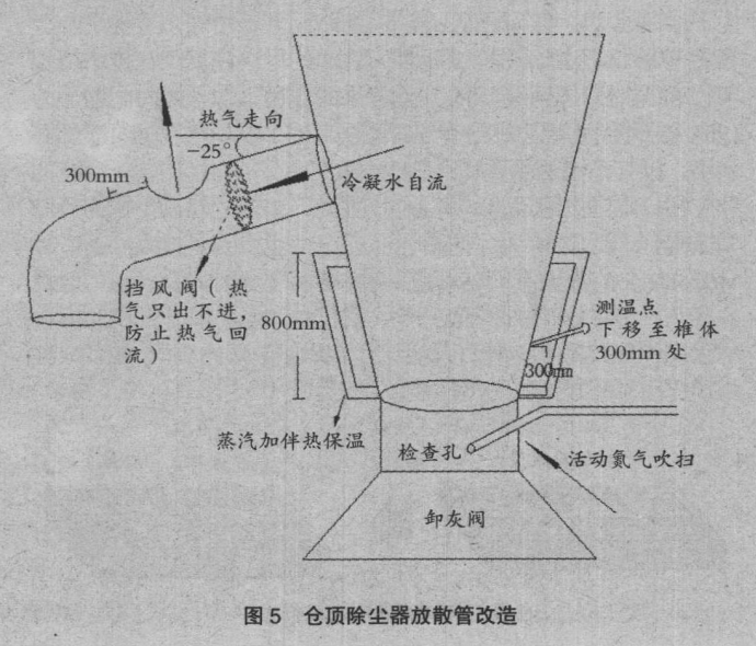 圖片5